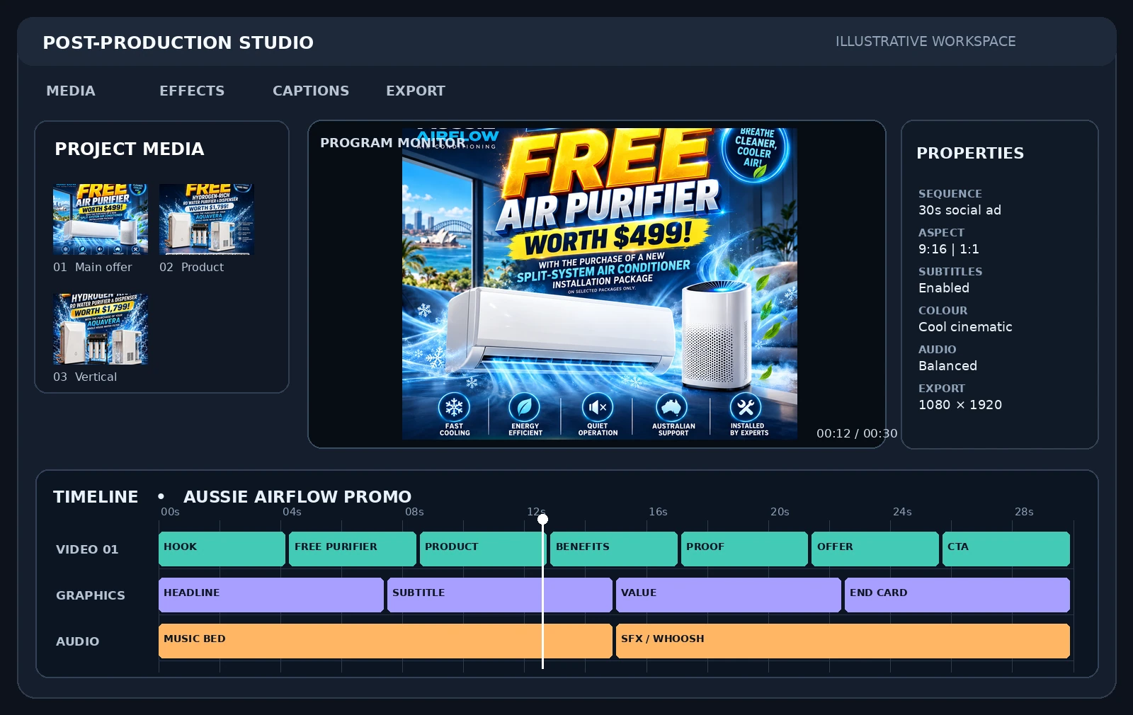 Illustrative multi-track editing workspace with preview, footage and timeline