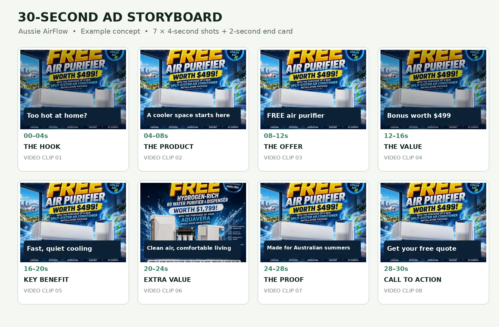 30-second air-conditioning ad storyboard
